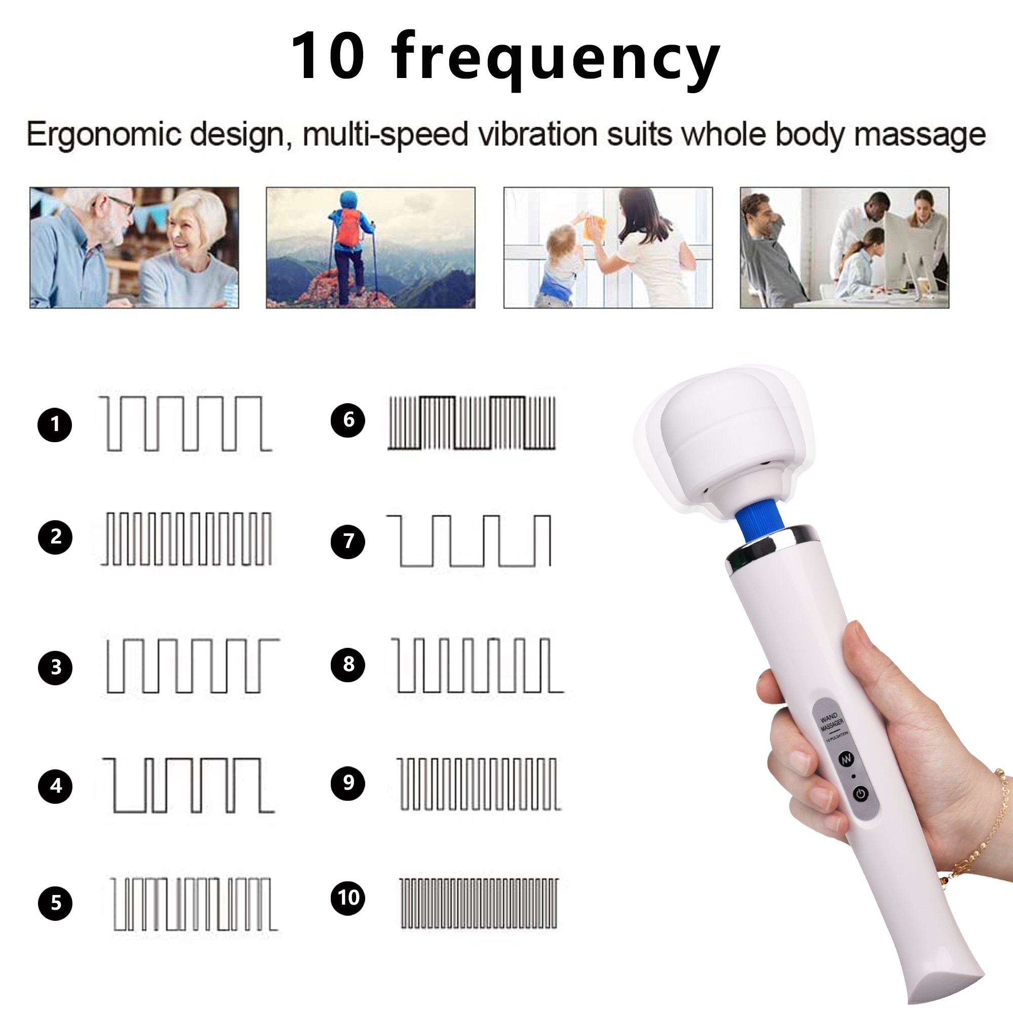 GM-004 Rechargeable Wand Massager with Multiple Modes - Image 2
