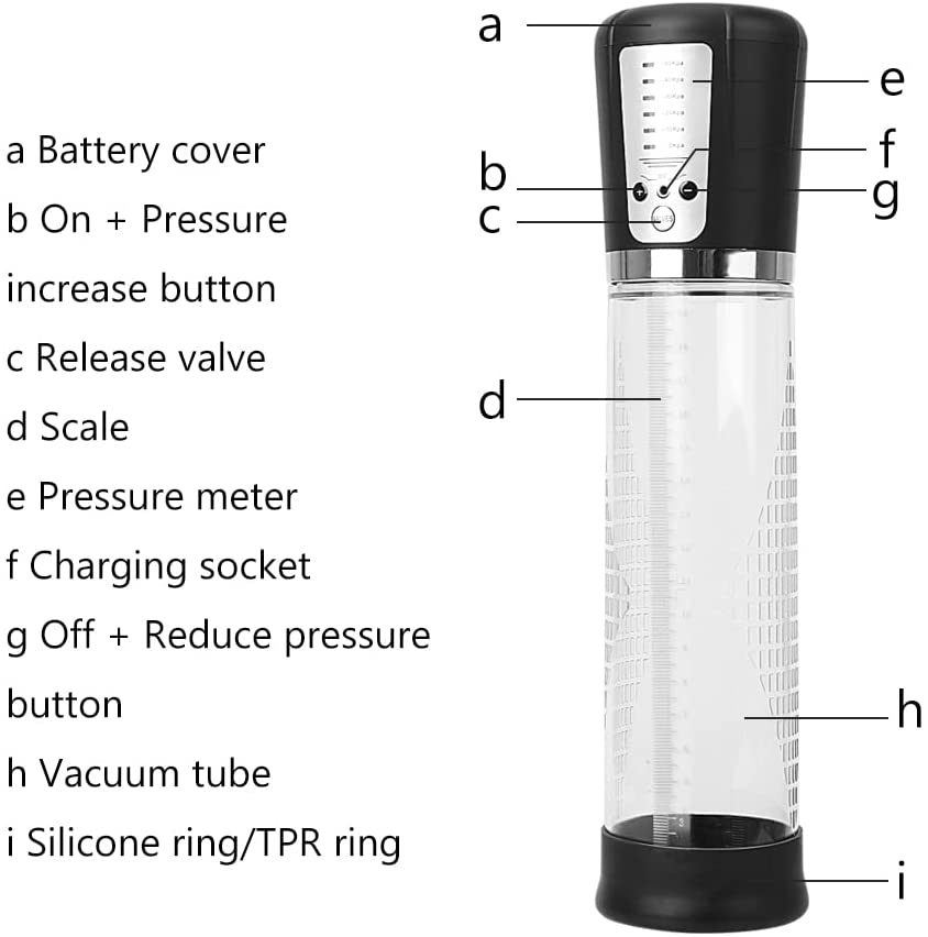 GM-338 Rechargeable Penis Pump with 5 Suction Modes - Image 4