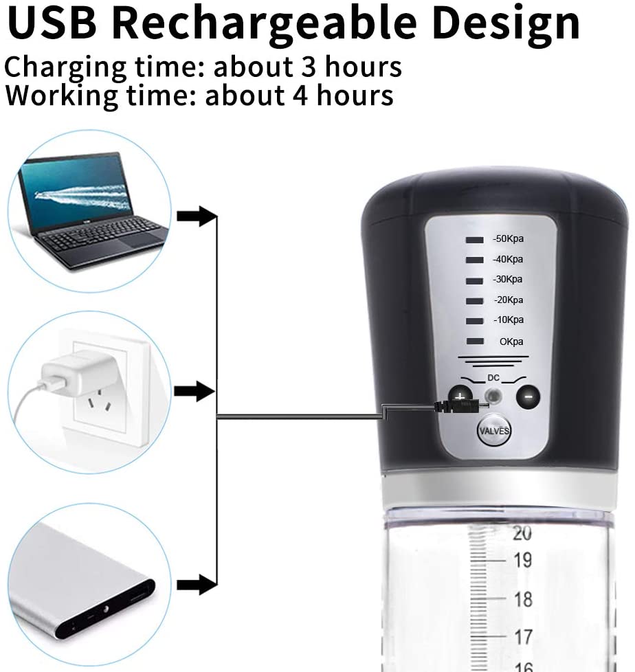 GM-338 Rechargeable Penis Pump with 5 Suction Modes - Image 6